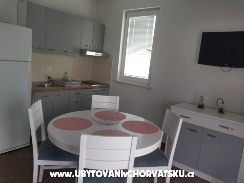 Apartmani JIDRA - Raanac Hrvatska