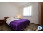 Apartmny JIDRA - Raanac Chorvatsko