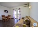 Apartmny JIDRA - Raanac Chorvatsko