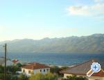 Apartmani Marella Ra�anac