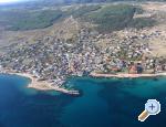 Apartmani Marella Ra�anac