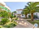 Apartmanok Batimat - Raanac Horvtorszg