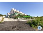 Apartments Batimat - Raanac Croatia