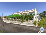 Apartments Batimat - Raanac Croatia