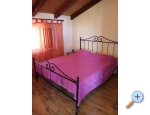 Apartmny Leon - Raanac Chorvatsko