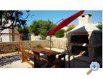 Apartmny Leon - Raanac Chorvtsko