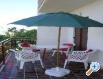 Apartments Agava