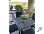 Apartman R Chorvatsko