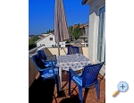 Apartment Roga - Rogoznica Kroatien