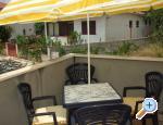 Apartman Sanja