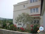 Apartmani Diva
