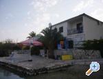 Apartmani Dunja Kroatien