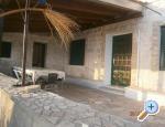 Apartmani Dunja