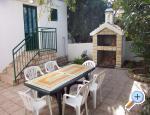 Apartmani Grego