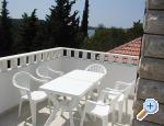 Apartmani Grego