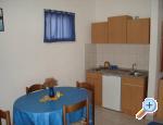 Apartmani Mastelic