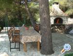 Apartmani  Kroatien