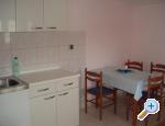 Apartmani Stupin �eline