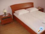 Apartmani Stupin �eline