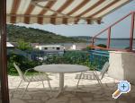 Apartmani Stupin �eline