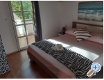 Apartmny TEA - Rogoznica Chorvatsko