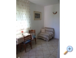 Apartmny TEA - Rogoznica Chorvatsko