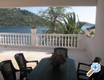 Villa Jozo Apartmani, Rogoznica, Croatia