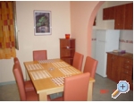 Apartamenty Kreimir OD 30 EUR - Rogoznica Chorwacja