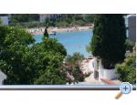 Ap Tilijanka +SUP+kayak+bikes Chorvatsko