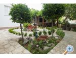 Ap Tilijanka +SUP+kayak+bikes - Rogoznica Croatia