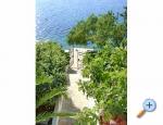Holiday home - Apartments Raj�i�