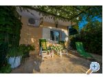 Apartmny Slavica - Rogoznica Chorvatsko