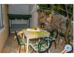 Apartmny Slavica - Rogoznica Chorvatsko