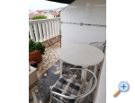 Ferienwohnungen Uki - Rogoznica Kroatien