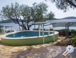 Vila Sanja