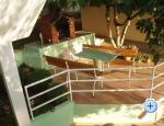 Vila Sanja