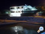 Vila Sanja