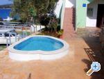 Vila Sanja