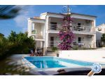 Villa Ćapeta