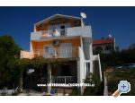 Villa Rtic - Rogoznica Chorvatsko