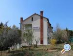 Apartmani Borik, Rovinj, Croatia