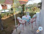 Apartmani Borik, Rovinj, Croatia