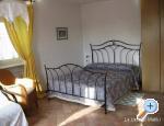 Casa Matiki Žminj
