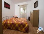 NV Club apartm�ny