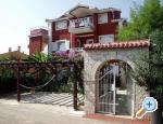 Villa COC Chorvatsko