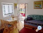 Villa COC, Rovinj, Hrvaška
