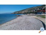 Apartmanok LOVELY Senj - Senj Horvtorszg