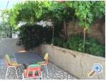 Apartmny Luci - Senj Chorvatsko
