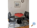 Apartmny Luci - Senj Chorvatsko