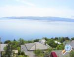 Apartments Luci - Senj Croatia